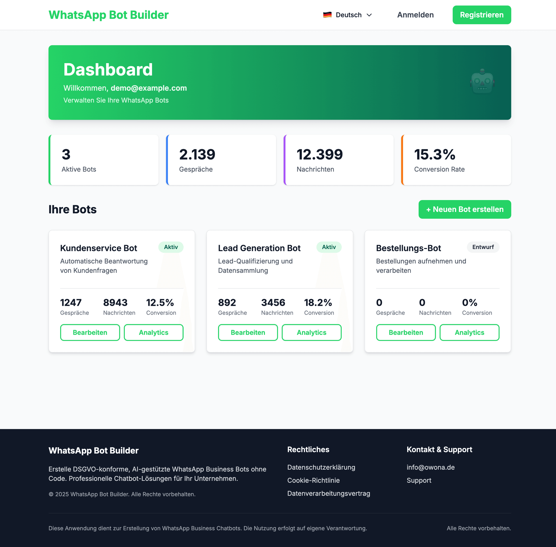 Analytics Screenshot - WhatsApp Bot Analytics
